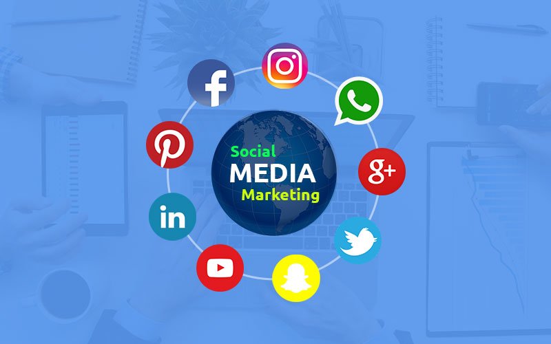 Social Media Marketing Its Types, Platforms and Strategies