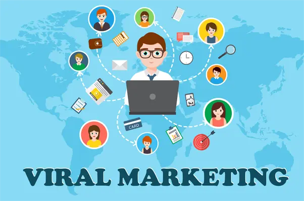 The Power of Viral Marketing: Fundamentals and Benefits